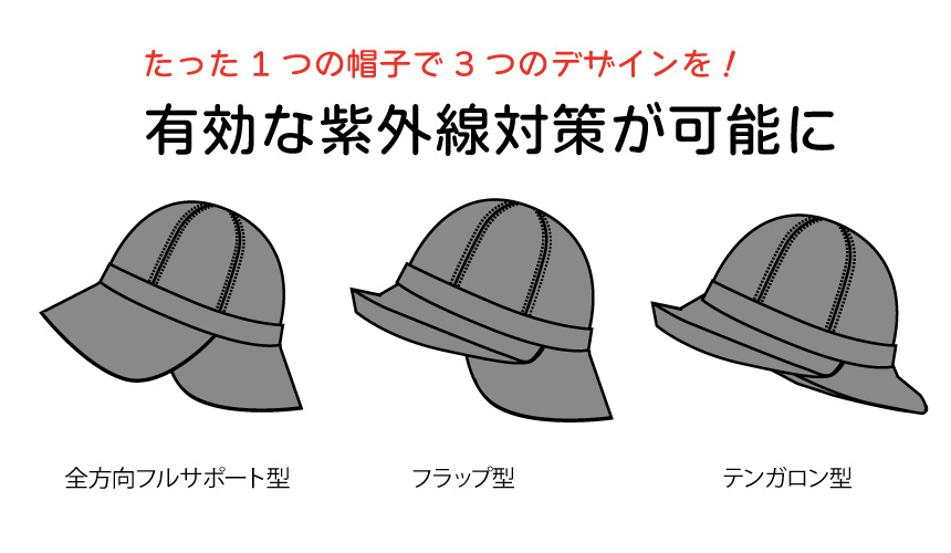 株式会社ピーカブー　エポカルブランドオリジナルの3WAYUVカット帽子