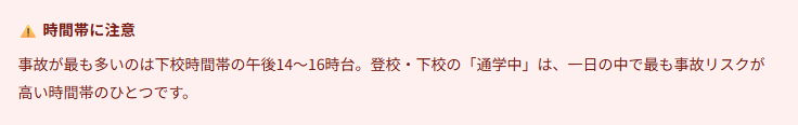 事故が最も多いのは下校時間帯の午後14〜16時台。登校・下校の「通学中」は、一日の中で最も事故リスクが高い時間帯のひとつです。