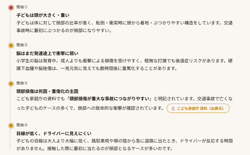 子どものケガが頭部に多い理由　株式会社ピーカブー