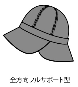 3WAY＆マルチガード通学帽は、前のつばと後ろのつばが別になった株式会社ピーカブーのオリジナル帽子です。