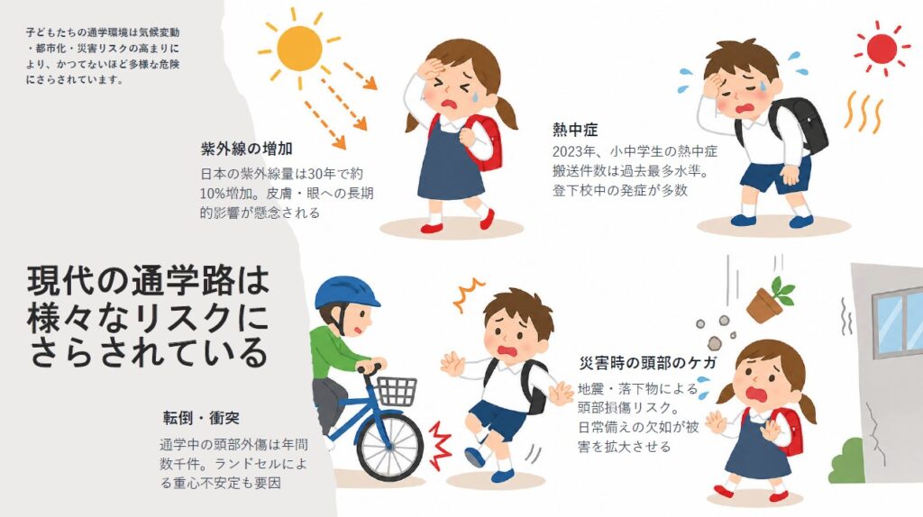 通学中のリスク 株式会社ピーカブー エポカル