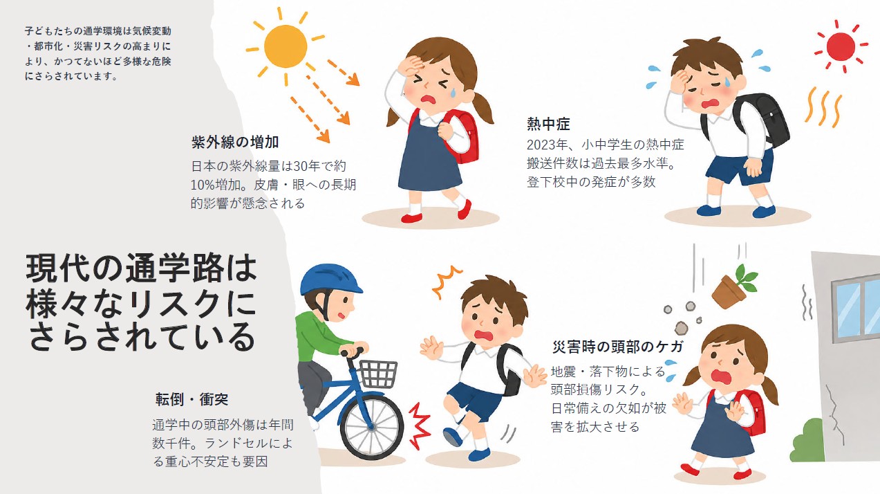 通学中のリスク　株式会社ピーカブー　エポカル