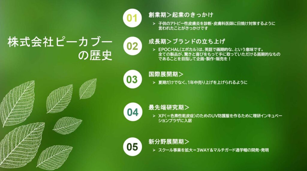 大東文化大学にて講義　経営学部　株式会社ピーカブー　まとう木陰　スライド